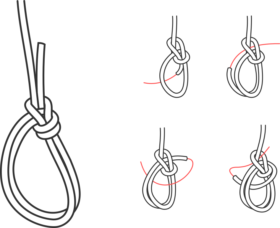 Double loop bowline for a rappel tether — Alpine Savvy